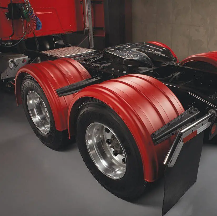 Get The Perfect Fit How Big A Tire Can I Use 