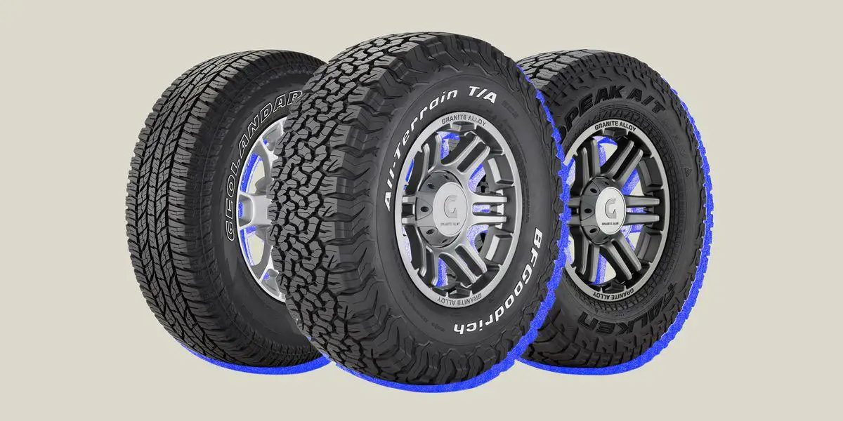 10 Best All Terrain Light Truck Tires for OffRoad Adventures
